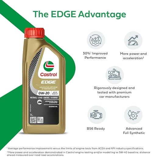 Castrol EDGE 0W-20 Advanced Full Synthetic Engine Oil